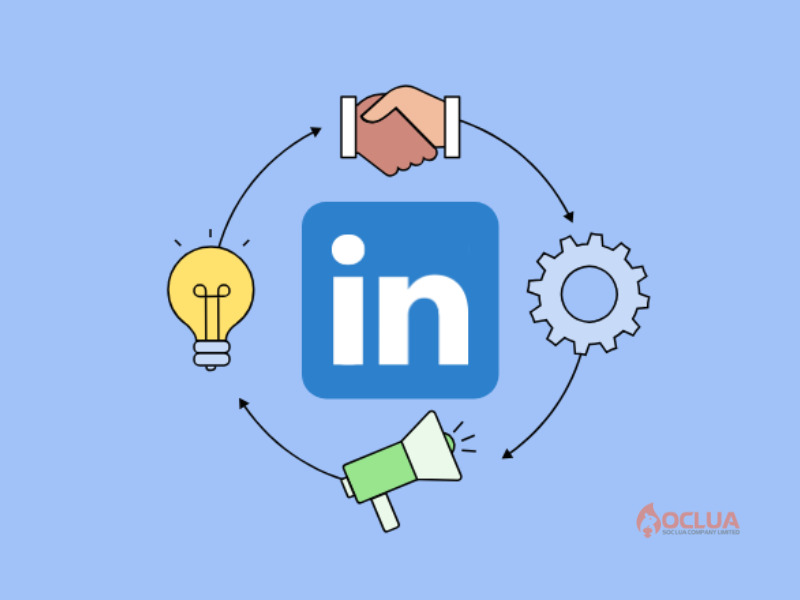 Quy trình triển khai quảng cáo LinkedIn Ads tại Sóc Lửa