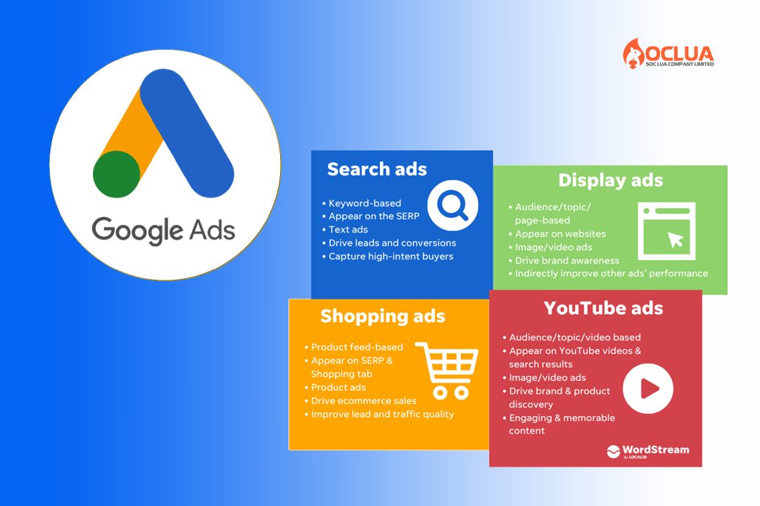 Ưu điểm Invoice Google Ads