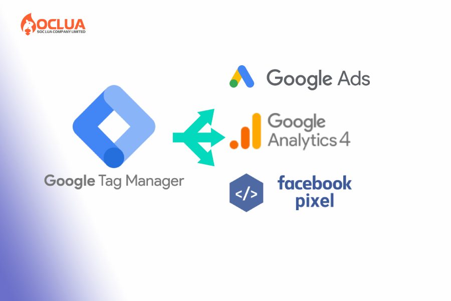 Google Tag Manager