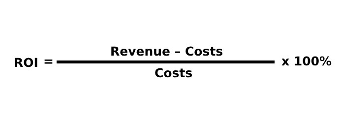 Формула расчета рентабельности инвестиций в контент-маркетинге 
