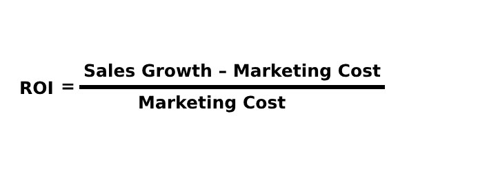 Формула расчета рентабельности инвестиций в маркетинг 