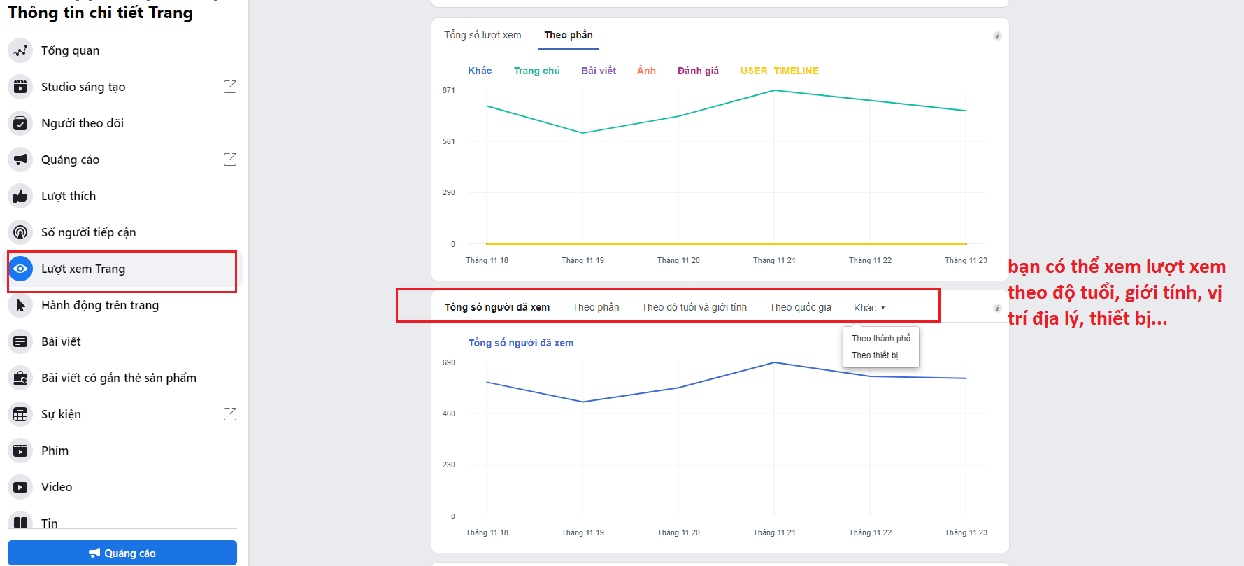Cách kiểm tra mức độ tương tác của trang Facebook bằng công cụ Facebook Insights