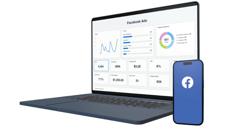 Tài khoản quảng cáo Agency