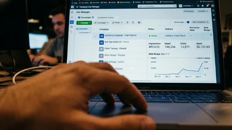 Technical Strategies to Stabilize High-Risk Campaigns